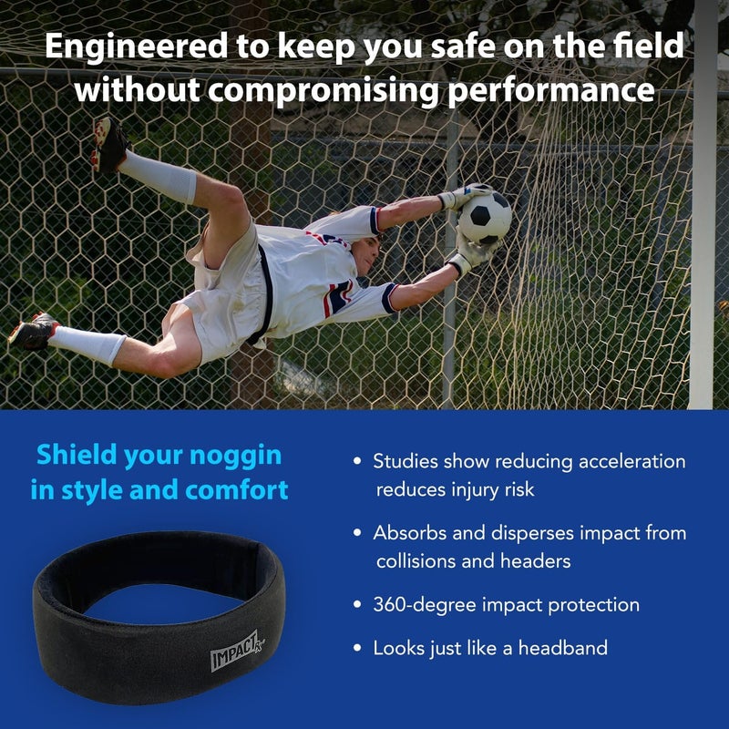 SleepRight ImpactRx Head Guard – Protective Sports Headband for Soccer, Basketball, and More – 360-Degree Impact Protection, Moisture-Wicking Fabric – Available in Small, Medium, Large - Image 5